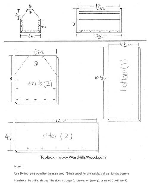 Blueprints Kids Wooden Tool Box Plans kitchen workbench plans ...